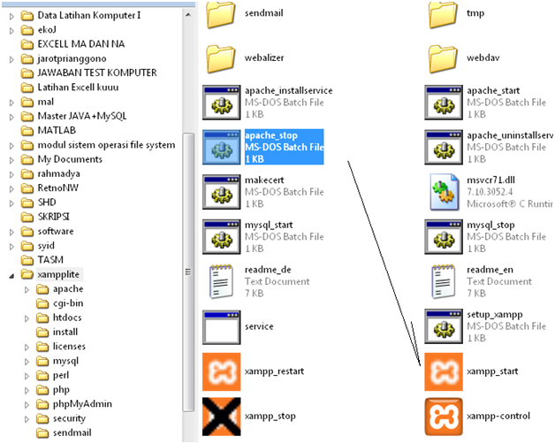 Insert Database Access via Java – Rahmadya Trias Handayanto