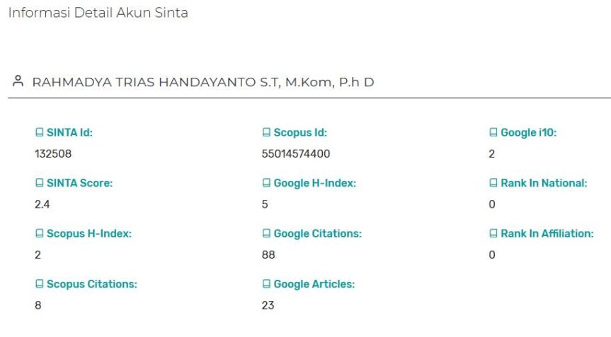 Sinta on SIMLITABMAS